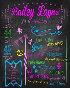 digital custom Chalkboard Art